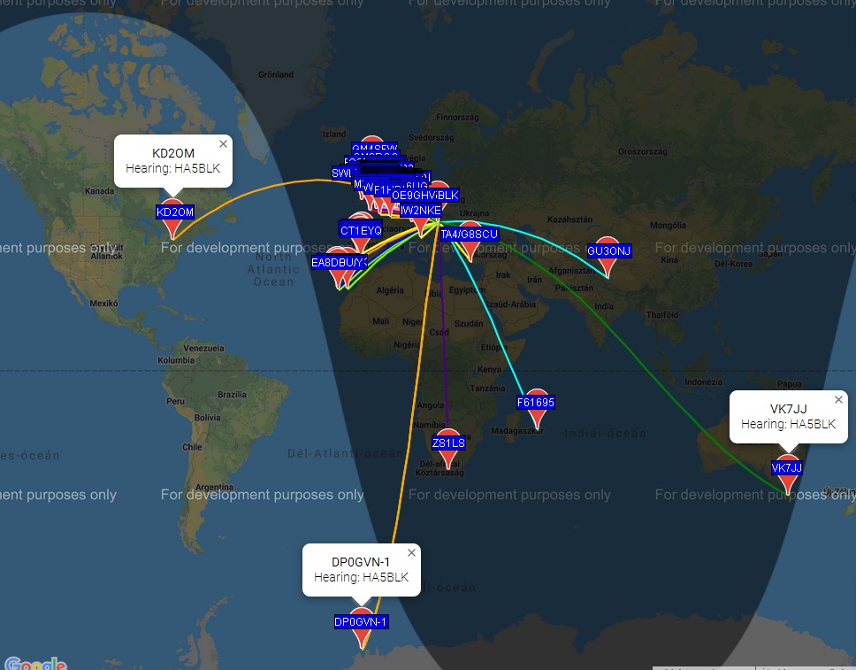WSPR jelek és állomások